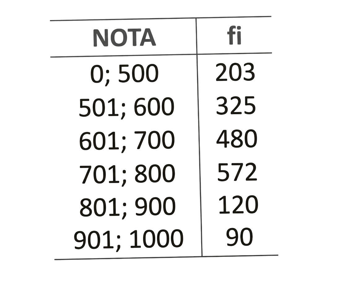 Imagen pregunta 20